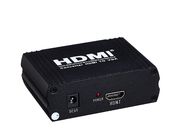 VGA إلى HDMI في محول HDMI إلى محول VGA دعم 1080P HDMI الخائن