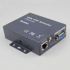 Fiber Optic Extender 300 meters VGA KVM Extender with CAT5E For 1080P EDID Support USB wireless mouse